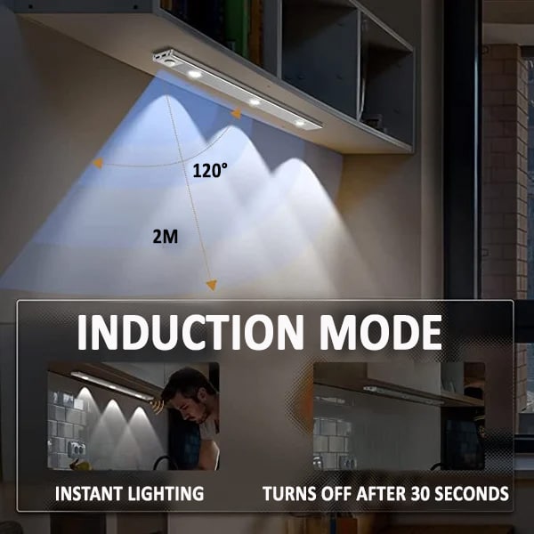 Indoor LED Motion Sensor Light
