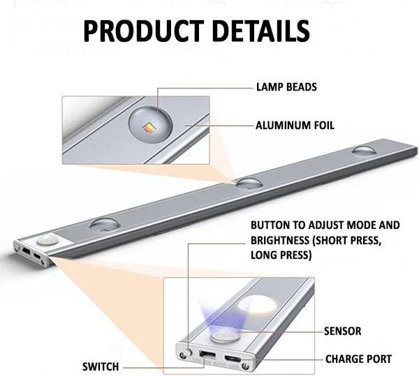 Indoor LED Motion Sensor Light