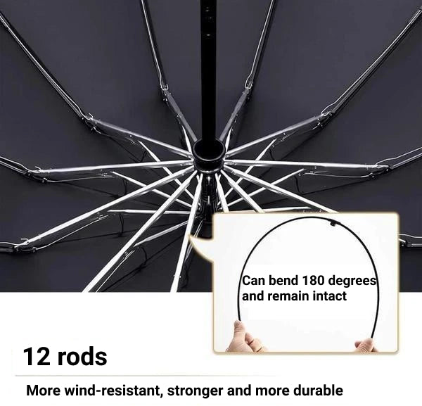 Inverted Umbrella With Reflective Band - BrelaPlus™