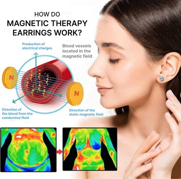 Magnetic Therapy Earrings