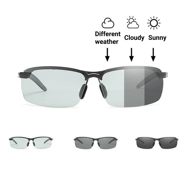 Shatterproof Polarized Sunglasses