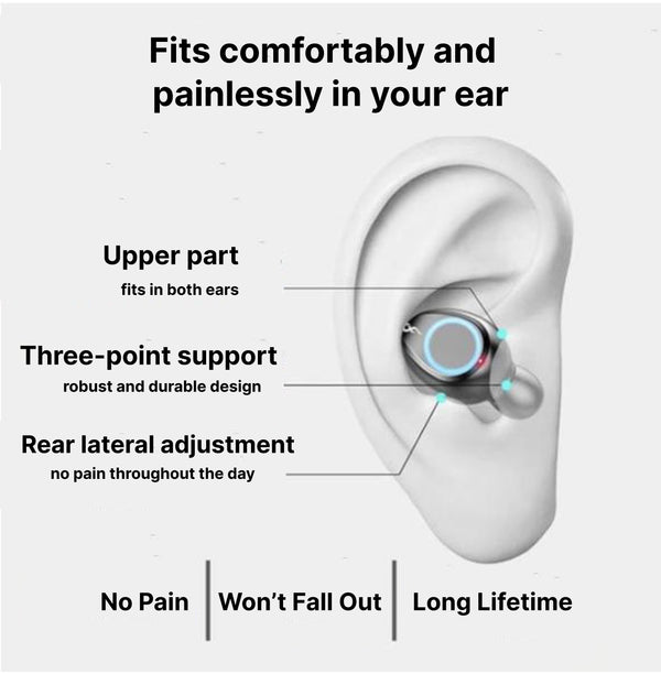 Wireless Earbuds - HeadsTech